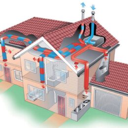 recuperatori di calore